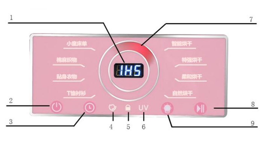 母嬰干衣機(jī)如何烘干寶寶不同類型、材質(zhì)的衣物