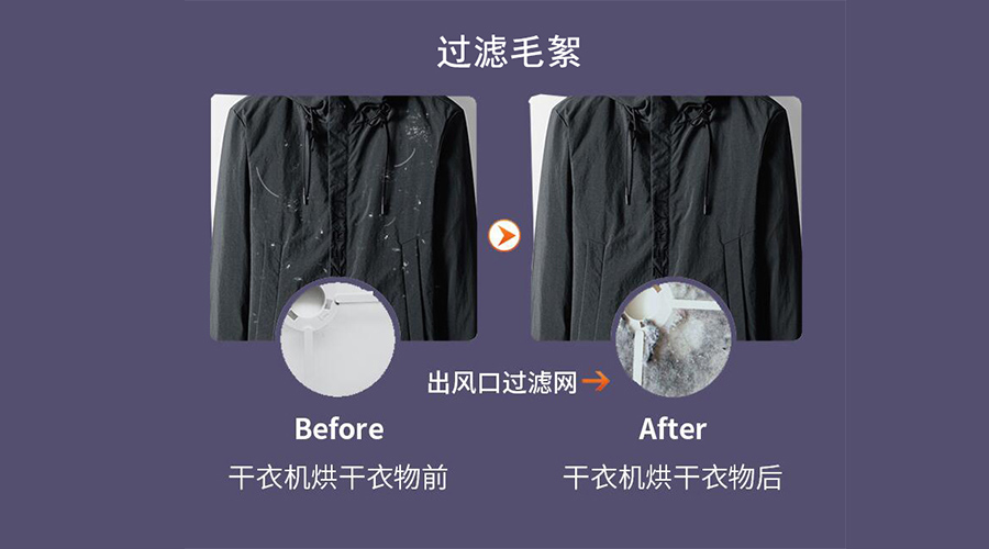 衣服護理技巧：衣物沾滿紙絮、寵物毛絮！如何輕松解決