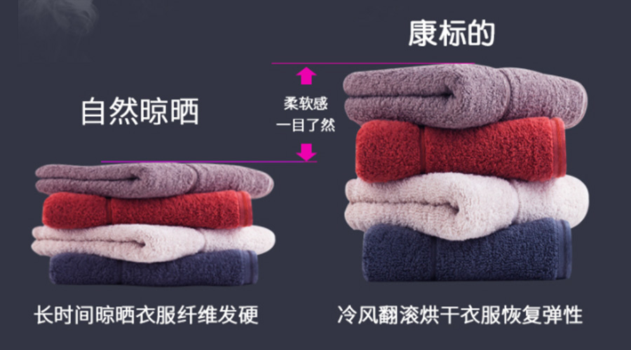 滾筒衣服烘干機(jī)能否實(shí)現(xiàn)無(wú)褶皺烘干？