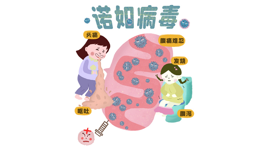 諾如病毒高發(fā)期！烘衣服烘干機紫外線除菌呵護健康